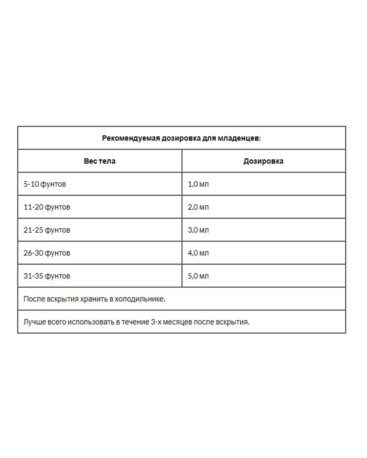 Омега-3 ДГК + D3 для детей 1050 мг | 60 мл Nordic Naturals