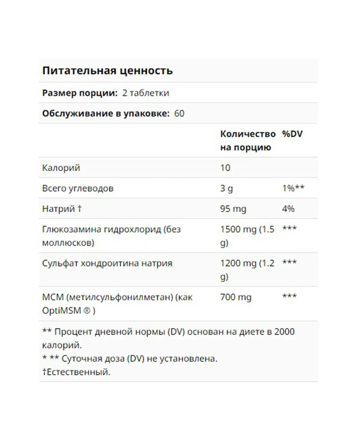 Глюкозамин Хондроитин МСМ тройная сила | 120 таб Solgar