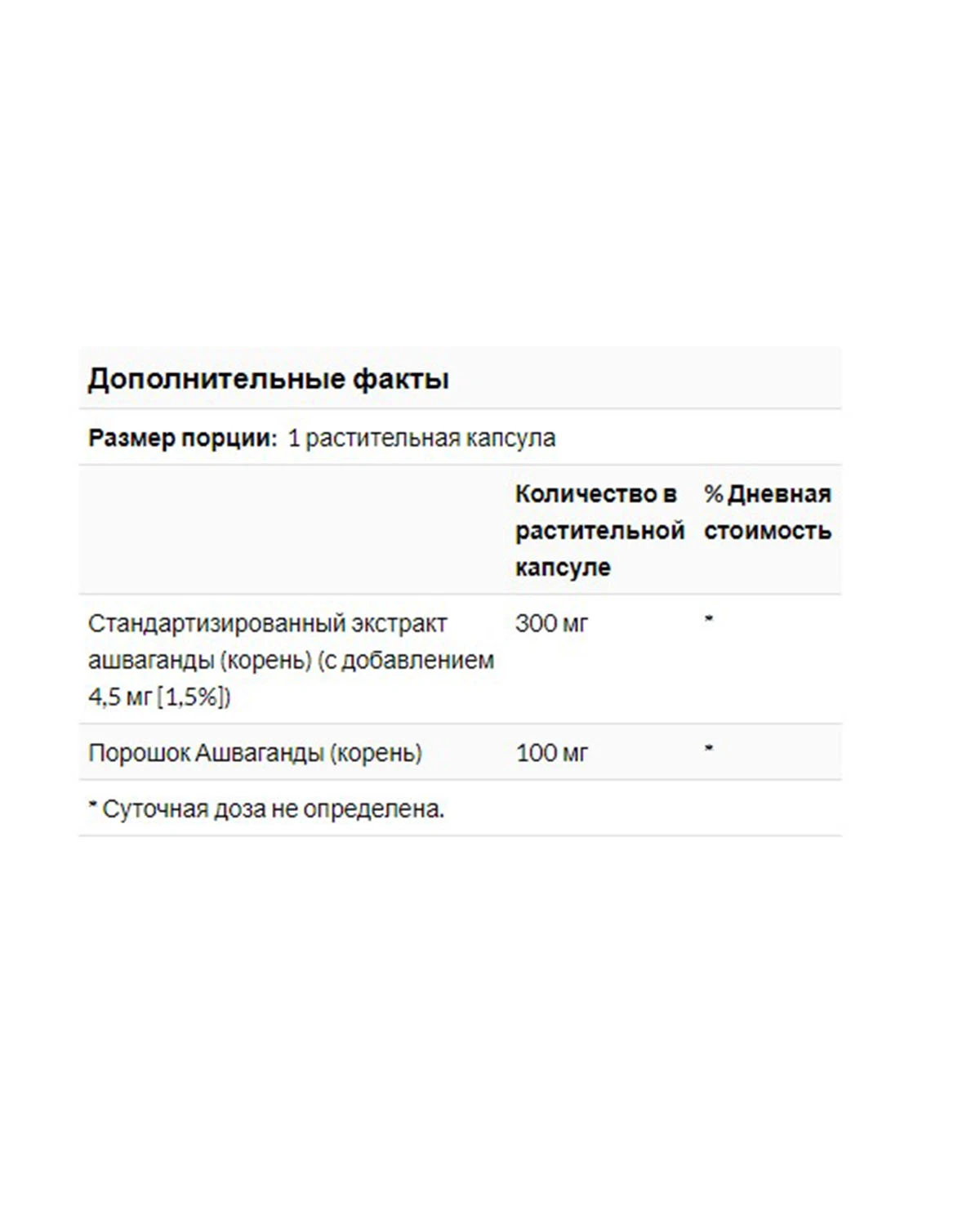 Ашваганда екстракт кореня - 60 кап Solgar 20300060