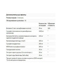 Поддержка суставов - 60 кап Bluebonnet Nutrition